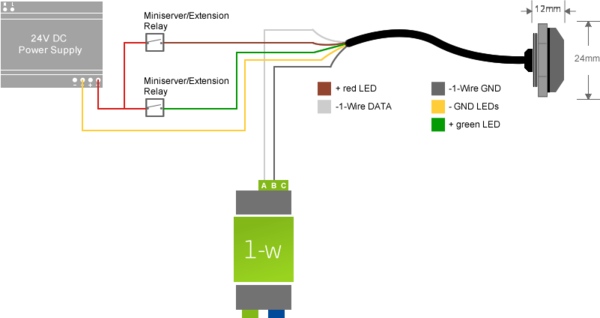 Loxone 1-Wire Hülsen Temperaturfühler